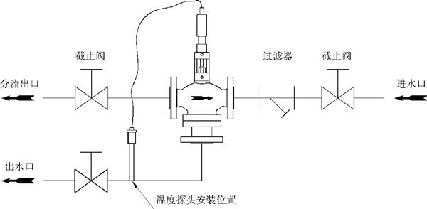 自力式溫度調節閥生活用水或洗浴換熱系統 自力式溫度調節閥生活用水或洗浴換熱系統